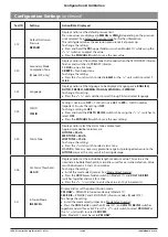 Предварительный просмотр 16 страницы Cardinal Health IVAC 571 Technical & Service Manual