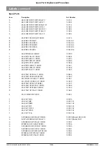 Предварительный просмотр 78 страницы Cardinal Health IVAC 571 Technical & Service Manual