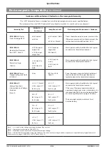 Предварительный просмотр 86 страницы Cardinal Health IVAC 571 Technical & Service Manual