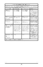 Предварительный просмотр 42 страницы Cardinal Health Kendall SCD 700 Manual