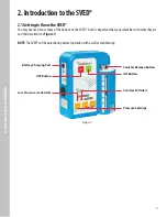 Предварительный просмотр 7 страницы Cardinal Health SVED NPWT Patient User Manual