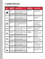 Предварительный просмотр 16 страницы Cardinal Health SVED NPWT Patient User Manual