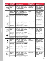 Предварительный просмотр 17 страницы Cardinal Health SVED NPWT Patient User Manual