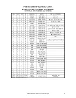 Предварительный просмотр 12 страницы Cardinal 1001TB Instruction Sheet