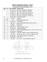 Preview for 20 page of Cardinal 2.53096-SLS Owner'S Manual