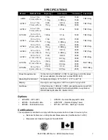 Preview for 5 page of Cardinal APS10 Setup And Operation Manual