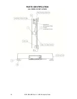 Preview for 22 page of Cardinal APS10 Setup And Operation Manual