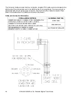 Preview for 24 page of Cardinal ARMOR Installation Manual