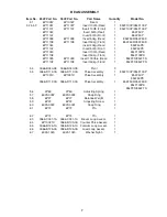 Предварительный просмотр 9 страницы Cardinal Detecto 854F Series Owner'S Manual