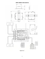 Предварительный просмотр 8 страницы Cardinal Floor Hugger Owner'S Manual