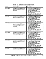 Preview for 7 page of Cardinal Satellite Series Technical And Operating Manual