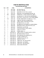 Preview for 36 page of Cardinal Satellite Series Technical And Operating Manual