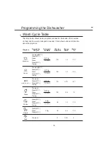 Preview for 12 page of Cardini DS6120 Instruction Manual