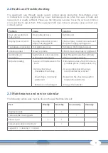 Preview for 9 page of CARDIO STRONG CST-EX80-2-PLUS-T Assembly And Operating Instructions Manual