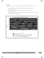 Preview for 31 page of CARDIO STRONG EX90 PLUS Assembly And Operating Instructions Manual