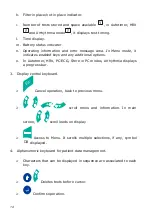 Preview for 14 page of Cardioline ar1200view User Manual