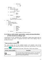 Preview for 23 page of Cardioline ar1200view User Manual