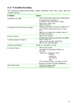 Preview for 47 page of Cardioline ar1200view User Manual