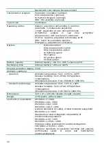 Preview for 52 page of Cardioline ar1200view User Manual