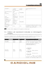 Preview for 14 page of Cardioline HD+ User Manual