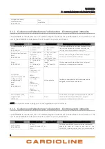 Preview for 13 page of Cardioline Walk200b User Manual