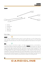 Preview for 21 page of Cardioline Walk200b User Manual