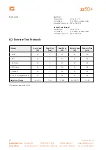 Предварительный просмотр 28 страницы Cardioline XR50+ Operator'S Manual