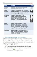 Preview for 12 page of Cardionics SimScope User Manual