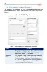 Preview for 14 page of Cardionics SimScope User Manual