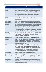 Preview for 15 page of Cardionics SimScope User Manual