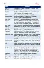 Preview for 17 page of Cardionics SimScope User Manual