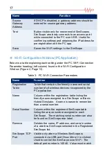 Preview for 18 page of Cardionics SimScope User Manual