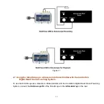 Предварительный просмотр 13 страницы Cardionics SimulScope Operator'S Manual