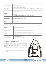 Preview for 18 page of CARDIOSTRONG Baltic Pro Assembly And Operating Instructions Manual