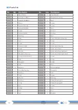 Предварительный просмотр 42 страницы CARDIOSTRONG BC70-B-2 Assembly And Operating Instructions Manual