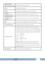 Preview for 17 page of CARDIOSTRONG BX40 Assembly And Operating Instructions Manual