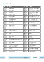 Preview for 30 page of CARDIOSTRONG BX40 Assembly And Operating Instructions Manual