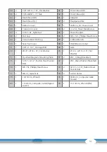 Preview for 31 page of CARDIOSTRONG BX40 Assembly And Operating Instructions Manual