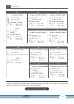 Preview for 35 page of CARDIOSTRONG BX40 Assembly And Operating Instructions Manual