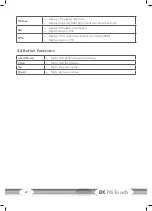 Preview for 22 page of CARDIOSTRONG BX70i Touch Assembly And Operating Instructions Manual