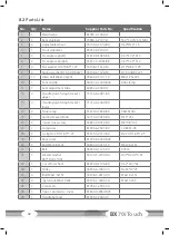 Preview for 42 page of CARDIOSTRONG BX70i Touch Assembly And Operating Instructions Manual