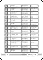 Preview for 44 page of CARDIOSTRONG BX70i Touch Assembly And Operating Instructions Manual