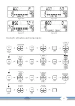 Preview for 27 page of CARDIOSTRONG CST-BC60 Assembly And Operating Instructions Manual