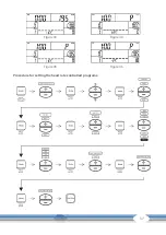 Preview for 37 page of CARDIOSTRONG CST-BC60 Assembly And Operating Instructions Manual