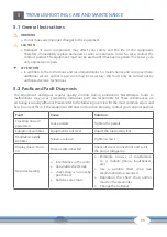 Preview for 39 page of CARDIOSTRONG CST-BC60 Assembly And Operating Instructions Manual