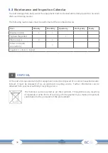 Preview for 40 page of CARDIOSTRONG CST-BC60 Assembly And Operating Instructions Manual