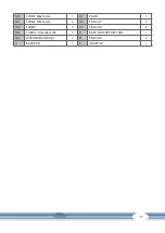 Preview for 45 page of CARDIOSTRONG CST-BC60 Assembly And Operating Instructions Manual