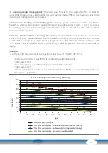 Предварительный просмотр 37 страницы CARDIOSTRONG CST-BC70-B-2 Assembly And Operating Instructions Manual