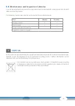 Предварительный просмотр 41 страницы CARDIOSTRONG CST-BC70-B-2 Assembly And Operating Instructions Manual