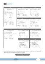 Предварительный просмотр 51 страницы CARDIOSTRONG CST-BC70-B-2 Assembly And Operating Instructions Manual